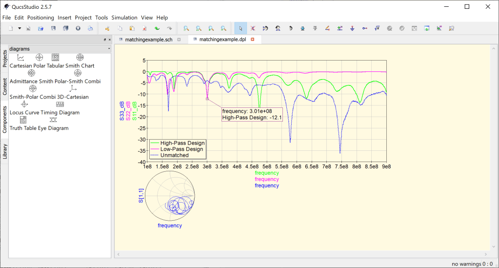 Impedance Matching with QUCS Studio and VNA | HexAndFlex
